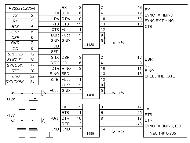 Схема интерфейса RS232 во внешних модемах